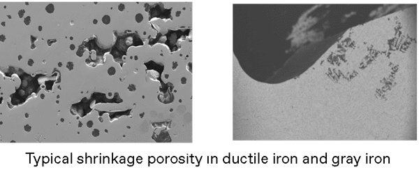 Microscope observation of a typical shrinkage porosity in ductile iron